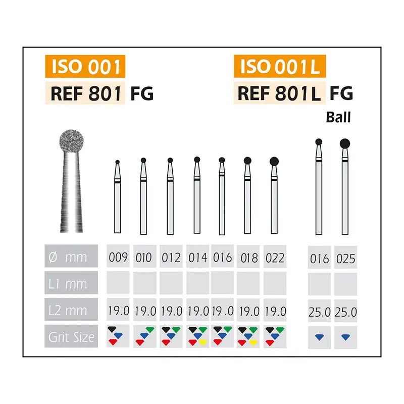 fresa dental iso 801 Bader – 801-022 F