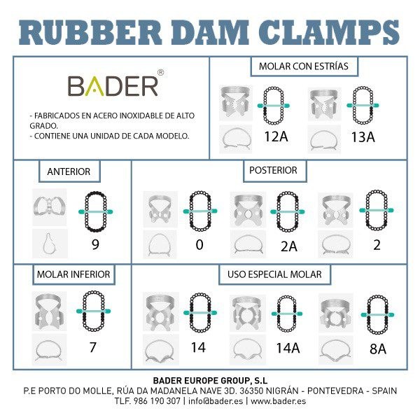 Kit de Clamps x10 Uds Bader – imagen 2