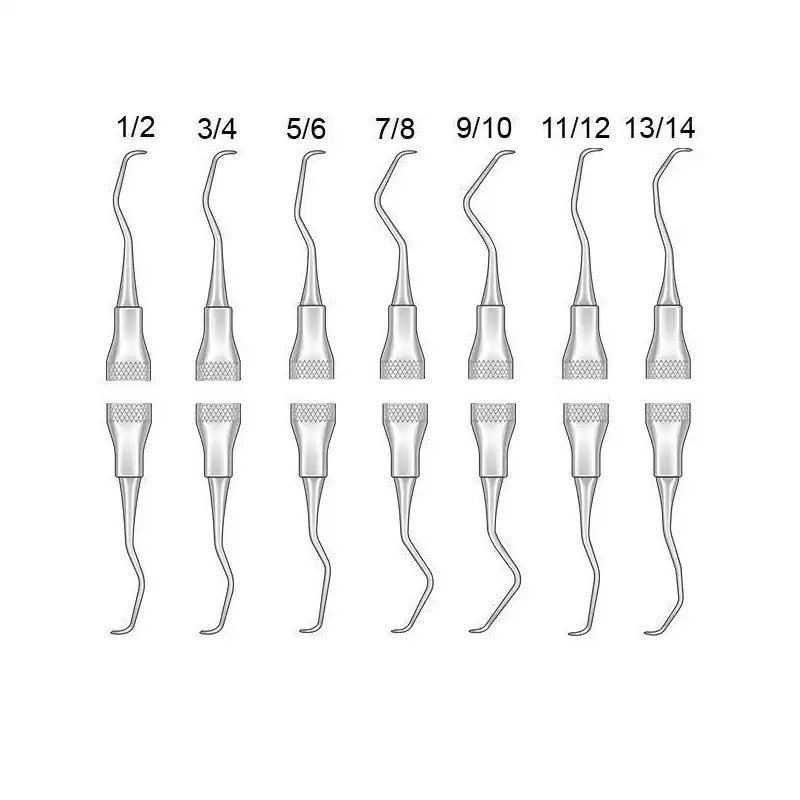 cureta gracey 1/2 Bader – 17/4006-1