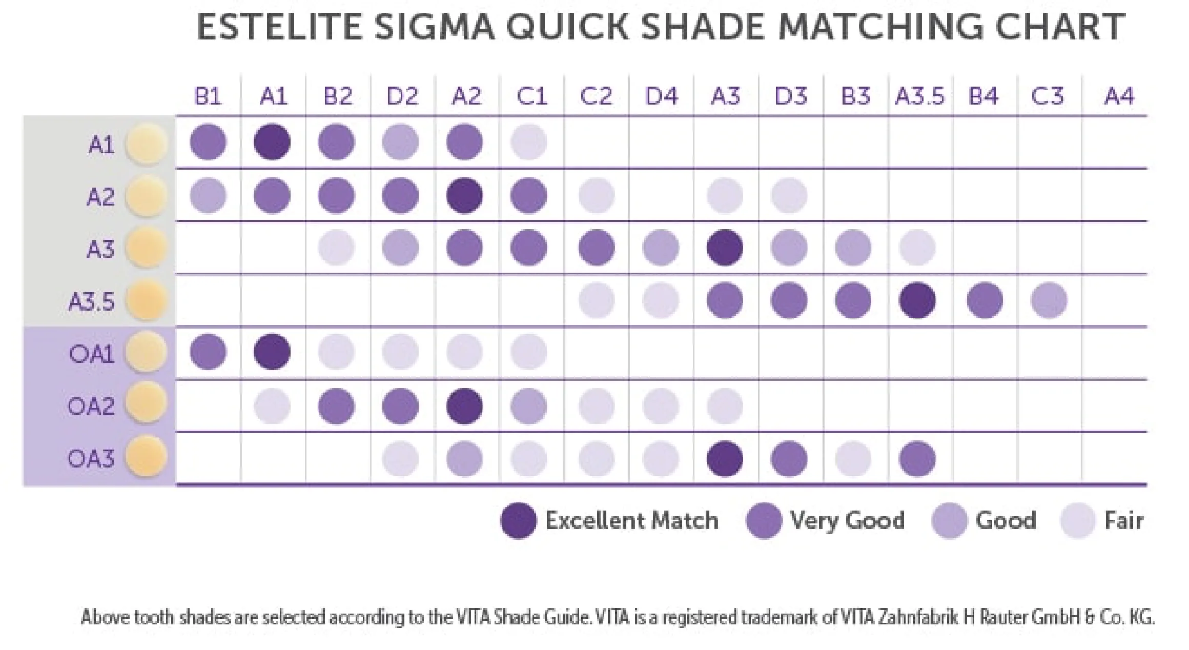 estelite sigma q jeringa a1 — imagen 3