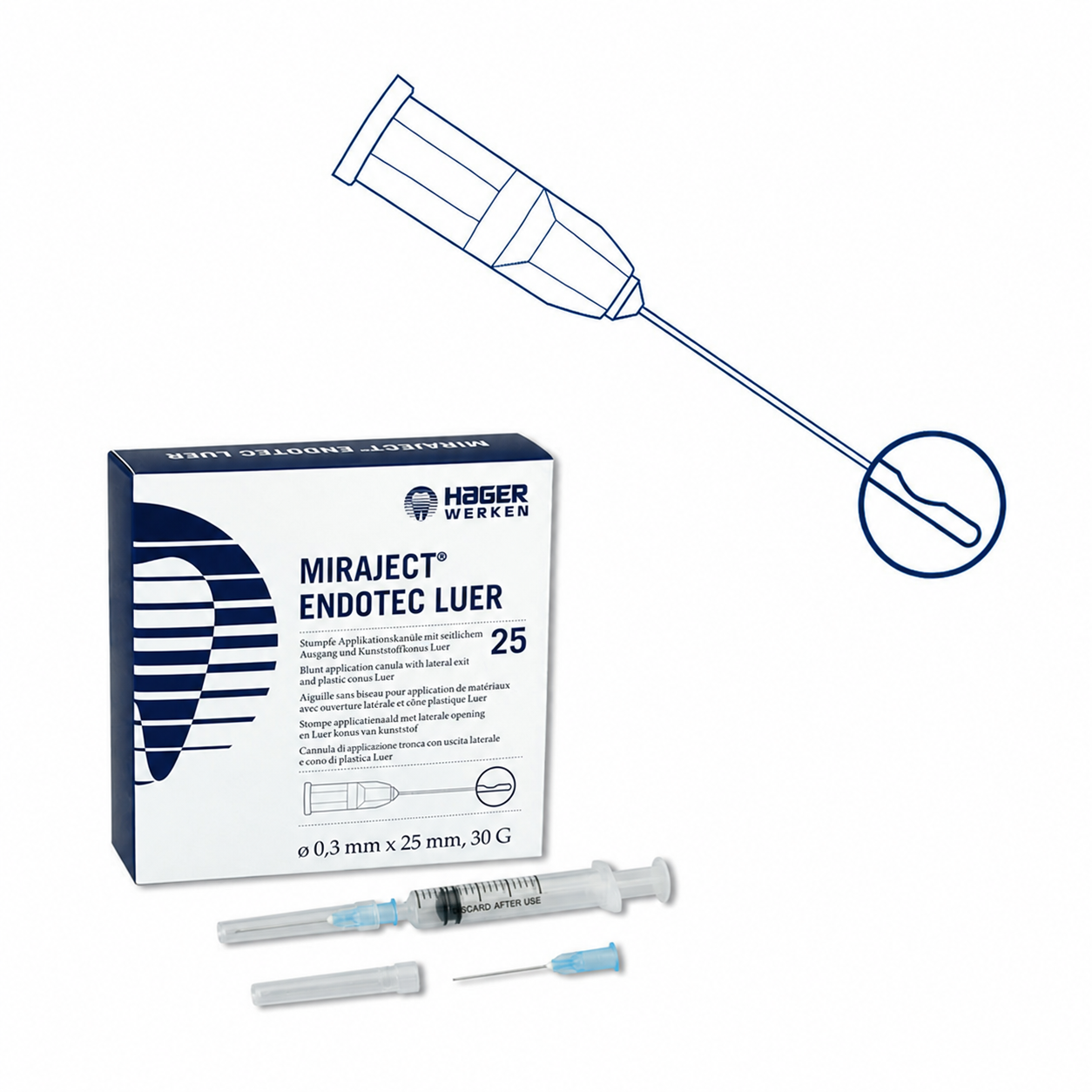 Agujas Miraject de irrigación con salida lateral para endodoncia